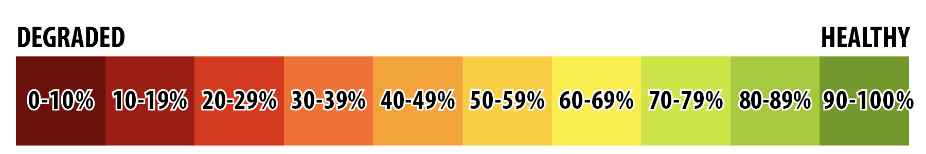 Color scale.png